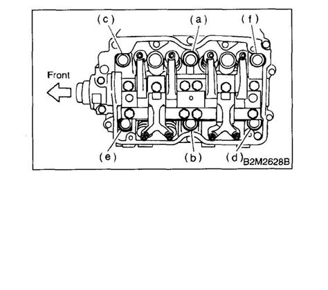 Subaru ej25 head bolt torque specs. Things To Know About Subaru ej25 head bolt torque specs. 